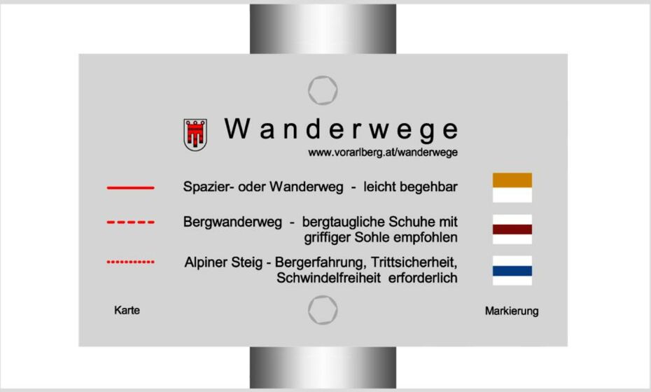 Vorarlberg Tourismus Vorarlberger Wanderwegekonzept